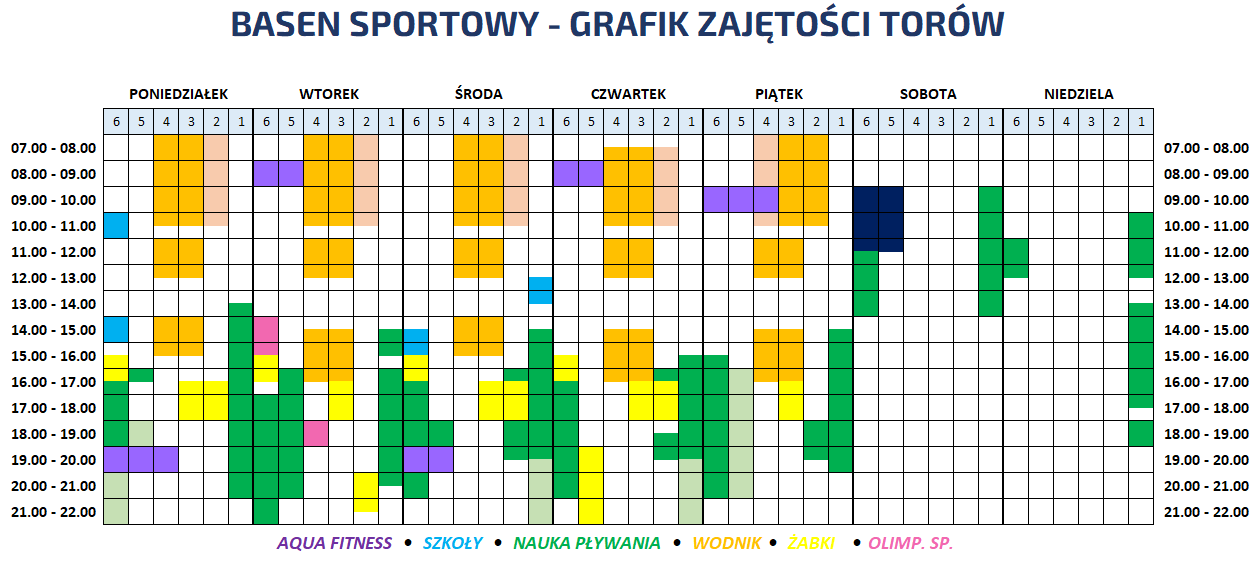 Śremski Sport