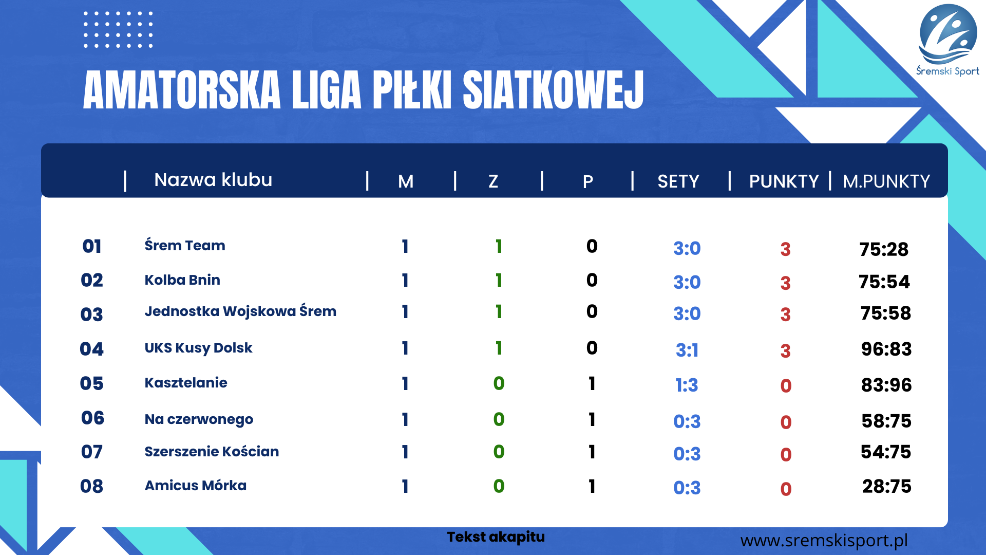 Śremski Sport