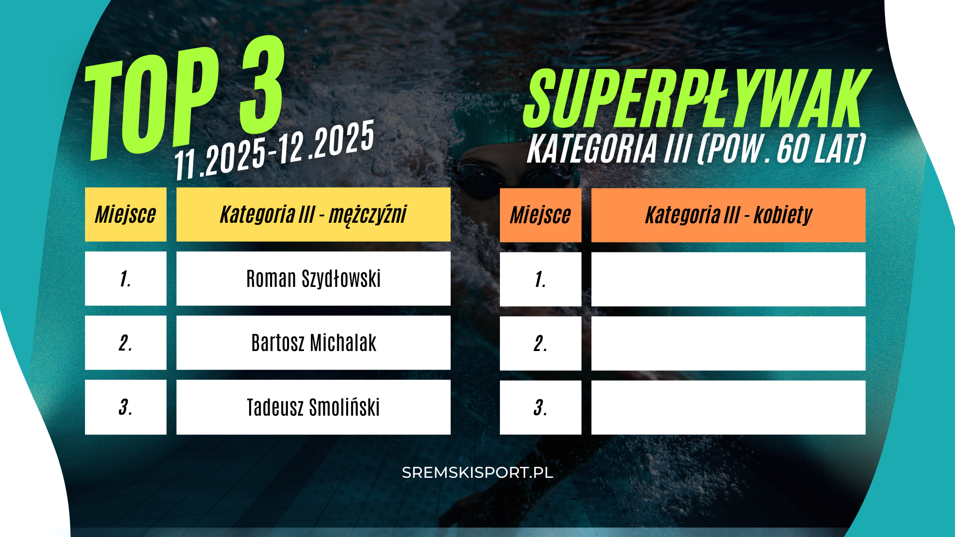 Śremski Sport