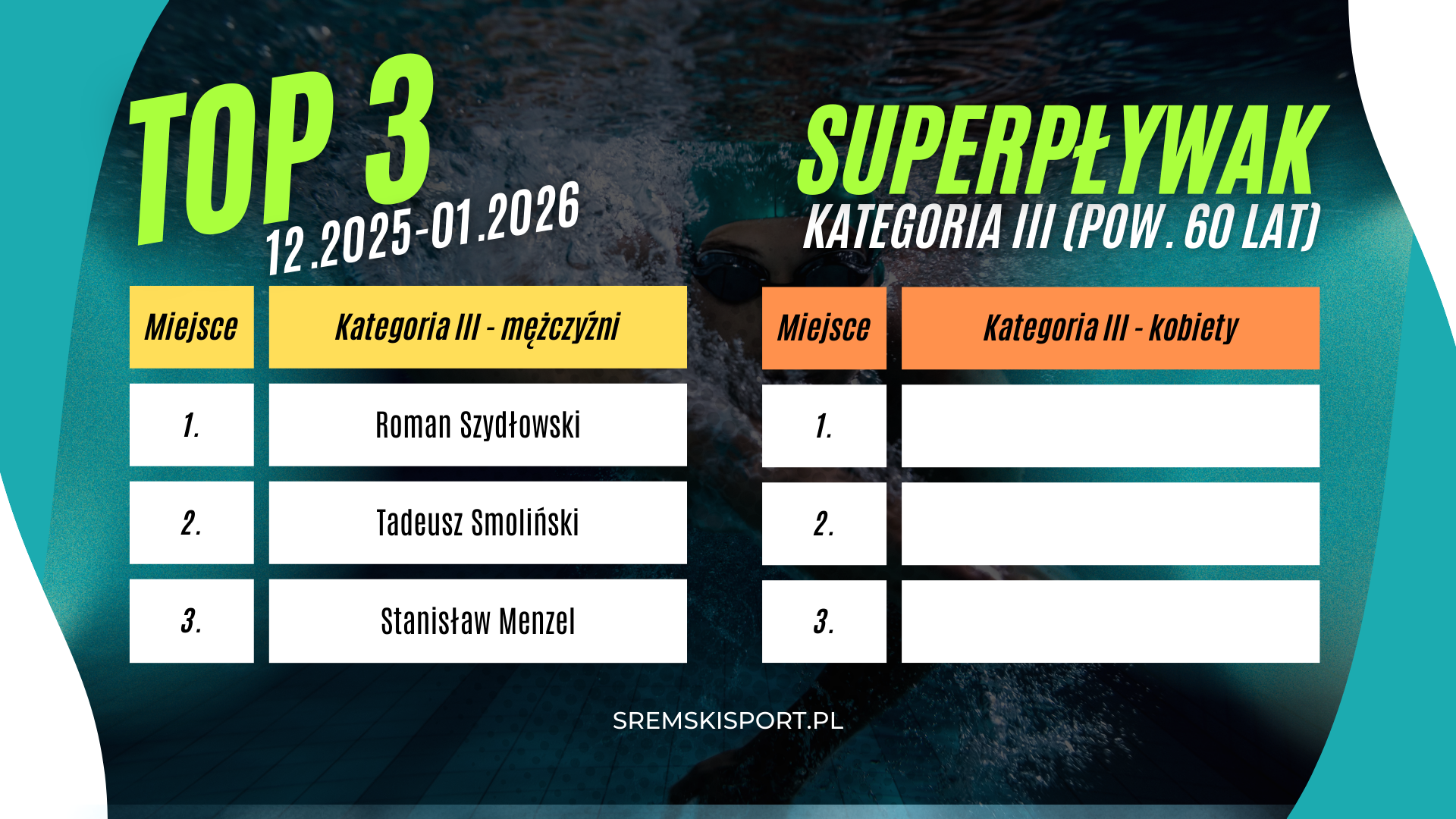 Śremski Sport