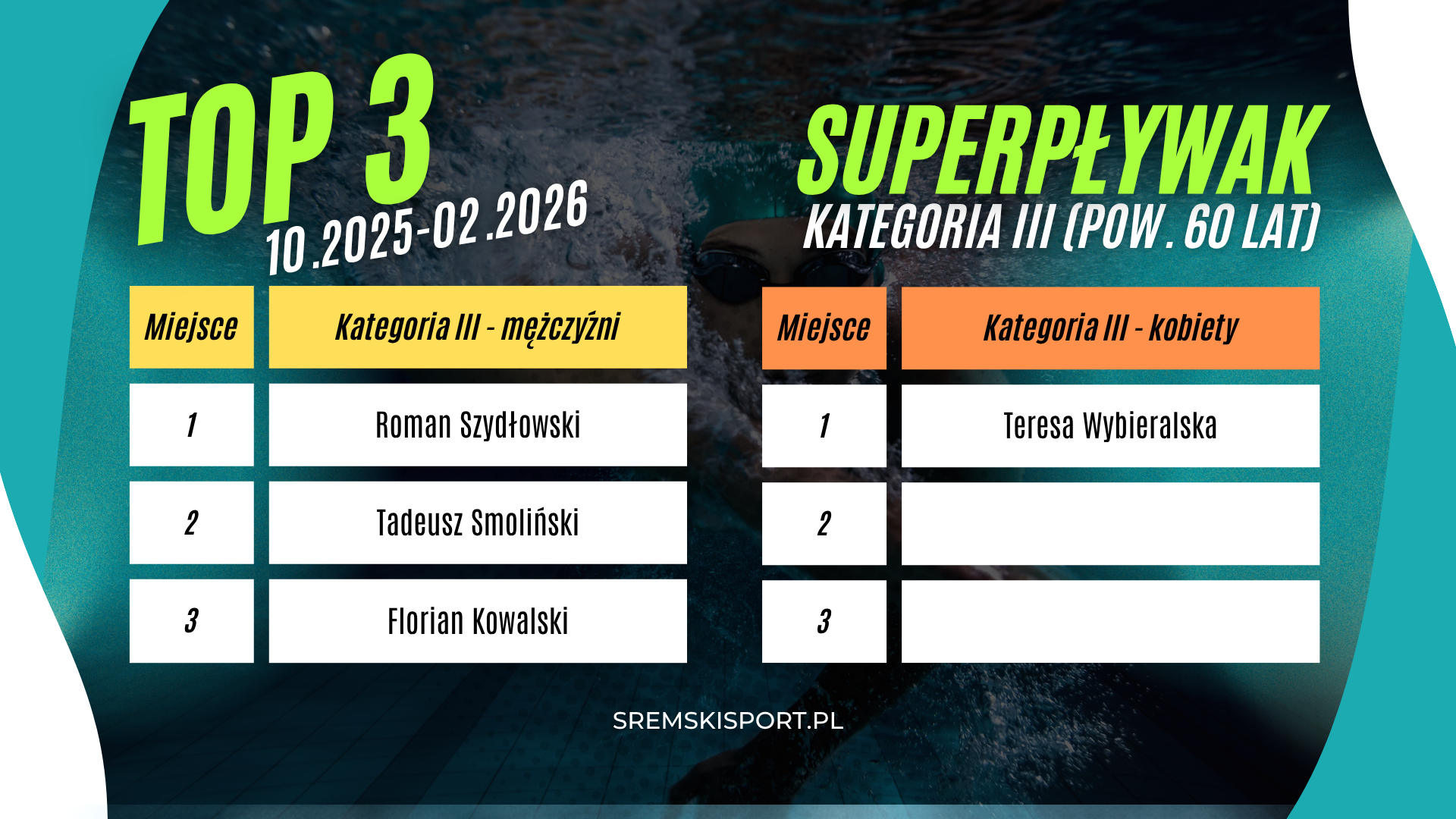 Śremski Sport