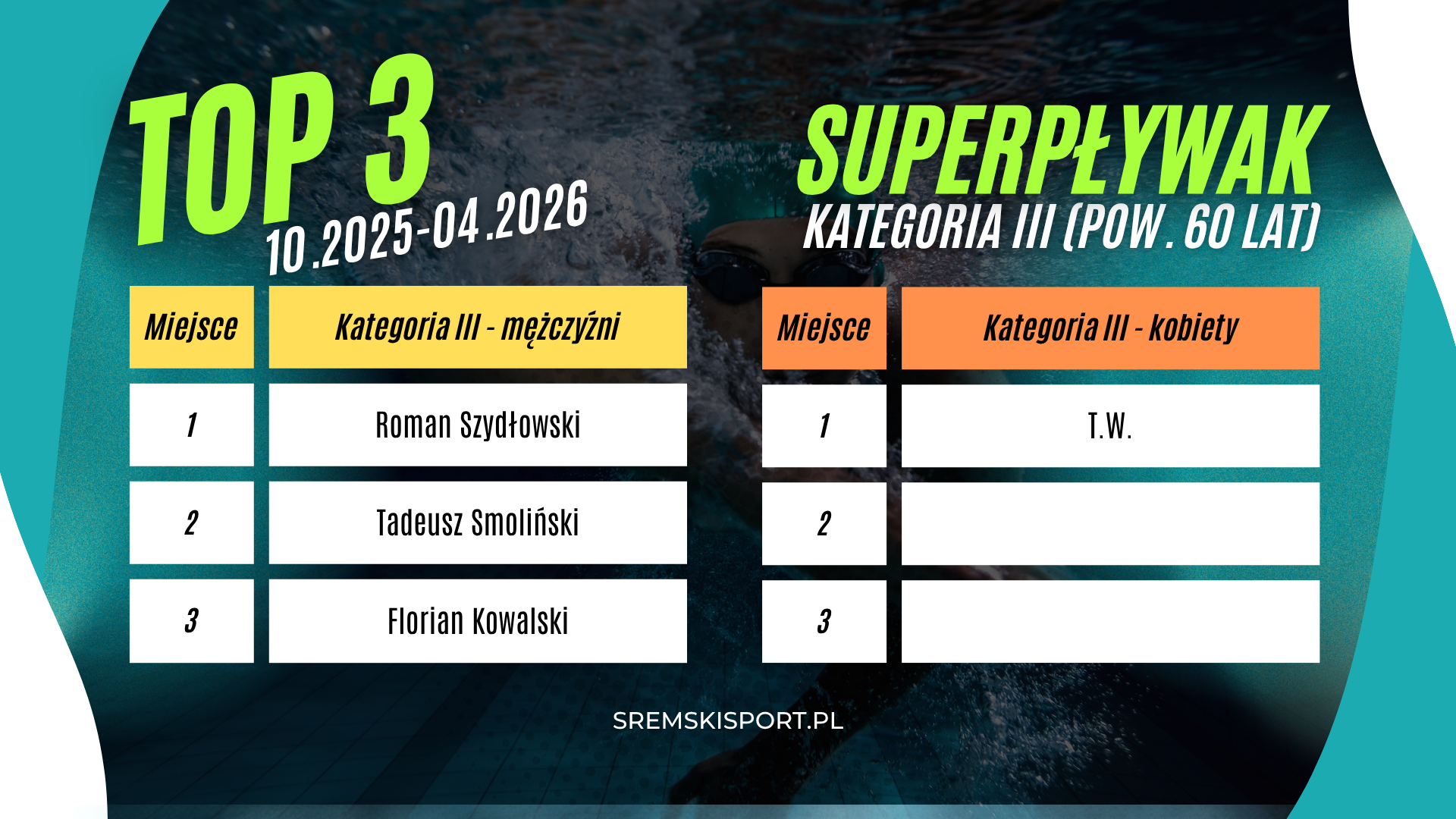 Śremski Sport
